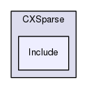 EXTERNAL/CXSparse/Include