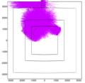 Stopping kaon integrated small image