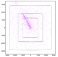 Stopping muon incremental small image