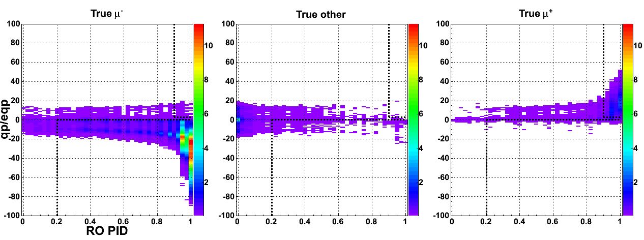 Root color example with SetPalette(1, 0)